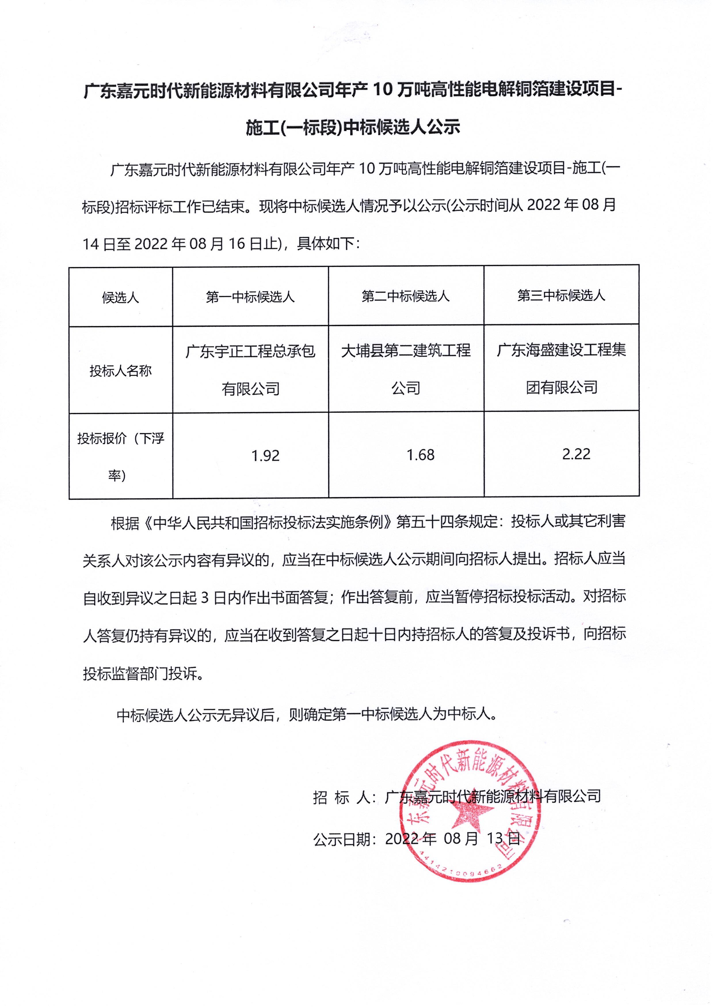 廣東嘉元時代新能源材料有限公司年產(chǎn)10萬噸高性能電解銅箔建設(shè)項(xiàng)目-施工(一標(biāo)段)中標(biāo)候選人公示.jpg